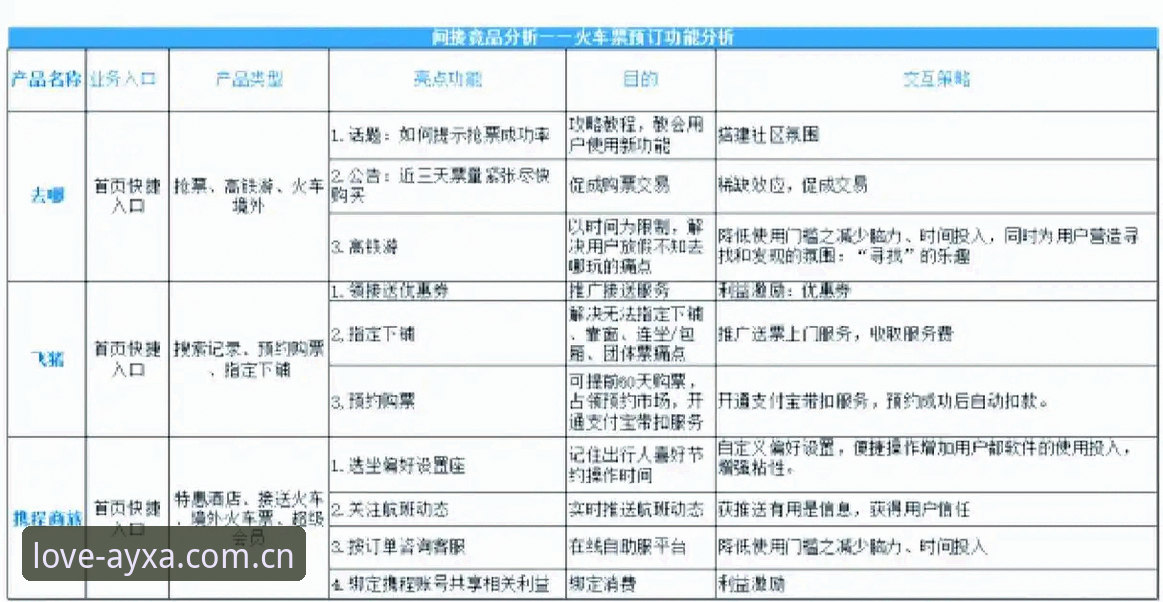 爱游戏APP下载对比深度分析：从“看数据”到“懂竞猜”的真实体验